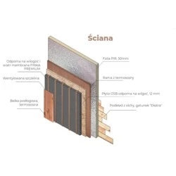 SAUNA OGRODOWA MODUŁOWA 2,55 М - image 6